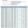 Циркуляционный насос LEO LRP 25-40/180, с гайками L11089