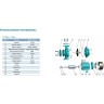 Насос центробежный LEO XST32-160/15 L7302