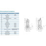Насос фекальный LEO 80WQ30-30-5.5 (380В, 5.5кВт, 47 м3/ч, H-37 м, d патр.80 мм, до 20%, до 30 мм) L5955